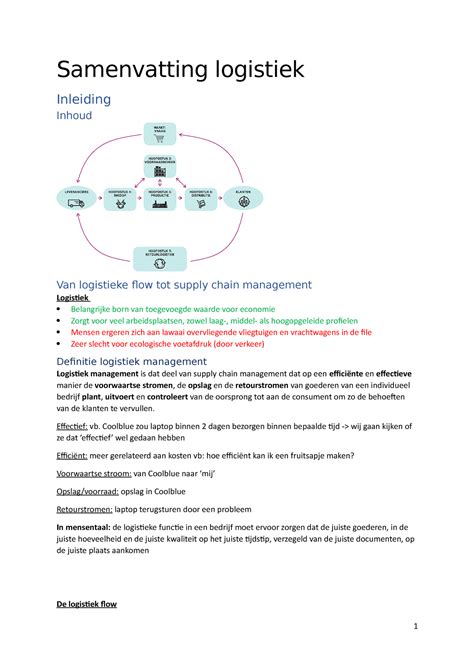 Samenvatting Logistiek 2 1 Volledig Samenvatting Logistiek Inleiding