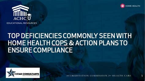 Top Deficiencies Commonly Seen With Home Health CoPs And Action Plans