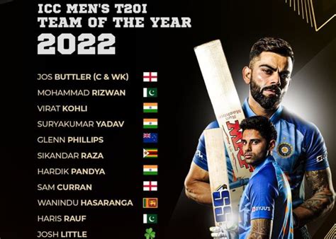 Icc Mens And Womens T20i Team Of The Year 2022 Revealed