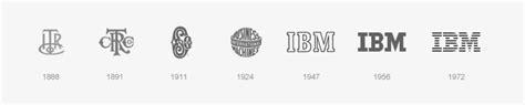 Ibm Logo Evolution - Ibm Logo 13 Bar PNG Image | Transparent PNG Free ...