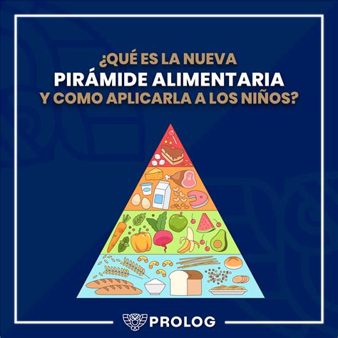 QUÉ ES LA NUEVA PIRÁMIDE ALIMENTARIA Y COMO APLICARLA A LOS NIÑOS