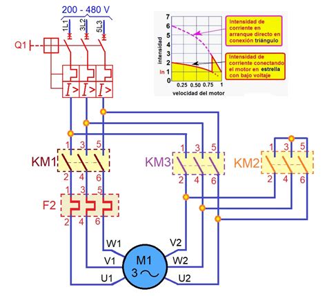 Diagrama De Control Estrella Delta Coparoman Circuito De Co