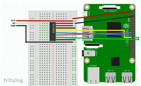 How To Use The MCP3008 I P Chip To Help Your Raspberry Pi Read Digital