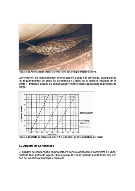 Tratamiento De Agua Para Calderas PDF