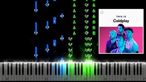 Coldplay Clocks Piano Tutorial Youtube