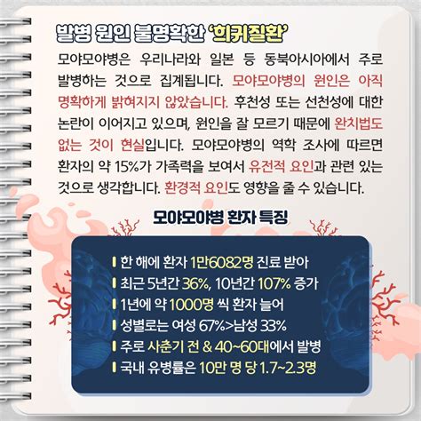 10년 새 2배 급증한 희귀 질환