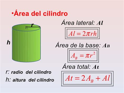 Las Matem Ticas En De Secundaria El Blog De Chema Area Y Volumen