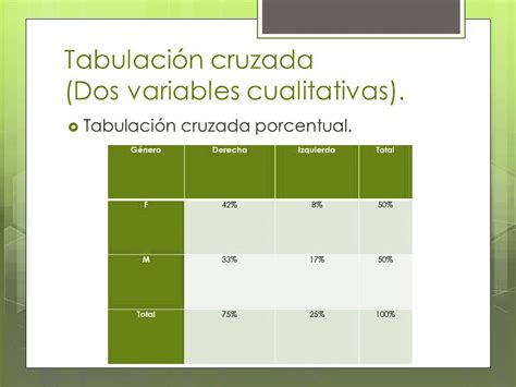 Ejemplos De Tablas Cruzadas Estadistica Cataro