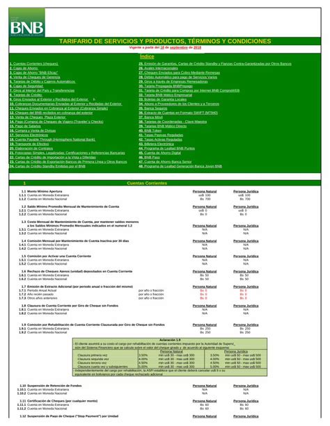 PDF TARIFARIO DE SERVICIOS Y PRODUCTOS TÉRMINOS Y El servicio