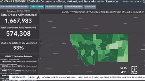 DPHHS Shutting Down The Montana COVID 19 Dashboard