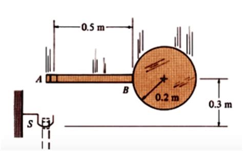 Solved The Pendulum Consisting Of A Kg Slender Bar Ab And A Kg