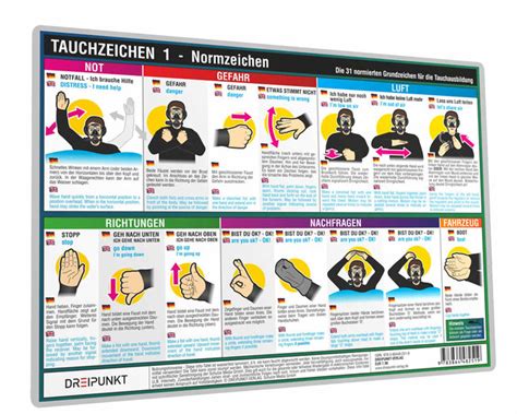 Set Tauchzeichen DREIPUNKT