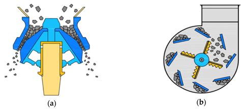 Materials Free Full Text Mechanical And Pore Properties Of Concrete