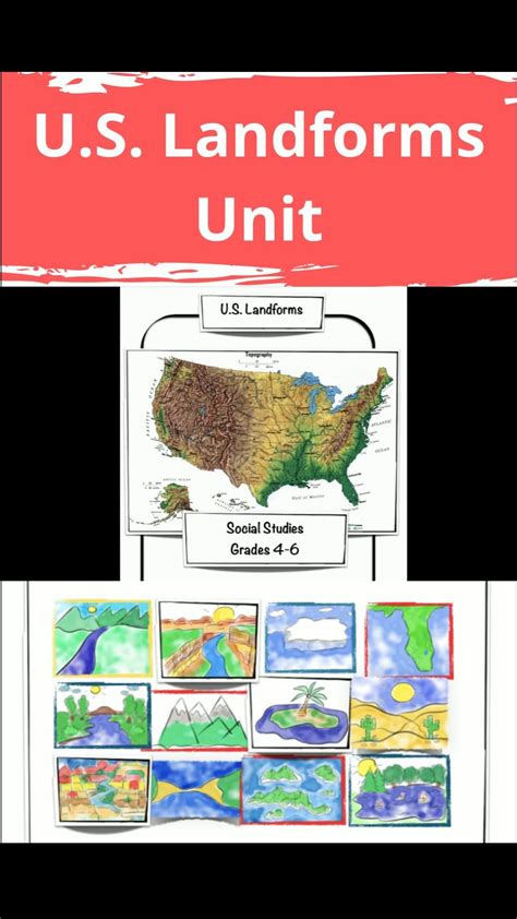 United states landforms unit – Artofit