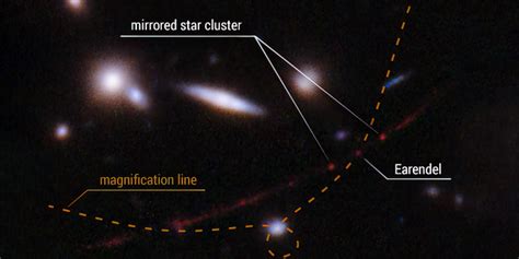 NASA S Hubble Space Telescope Detects The Most Distant Star Ever Seen