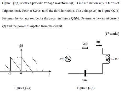 Solved Figure Q2 A Shows A Periodic Voltage Waveform V T Chegg