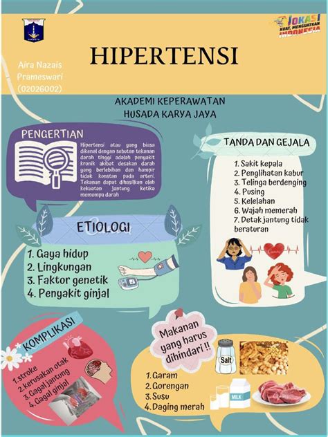 Leaflet Hipertensi Pdf