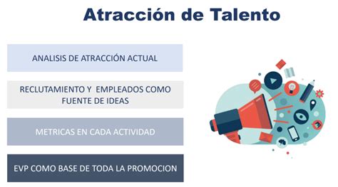 C Mo Crear Tu Estrategia De Employer Branding Pasos Para Lograrlo