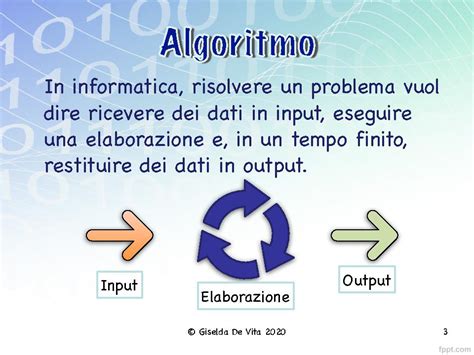 Algoritmi E Flow Chart