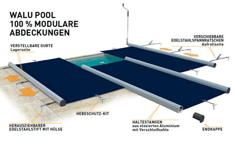 Walu Pool Evole Roll Schutz Abdeckung Pool Stangen Aluminium Profile