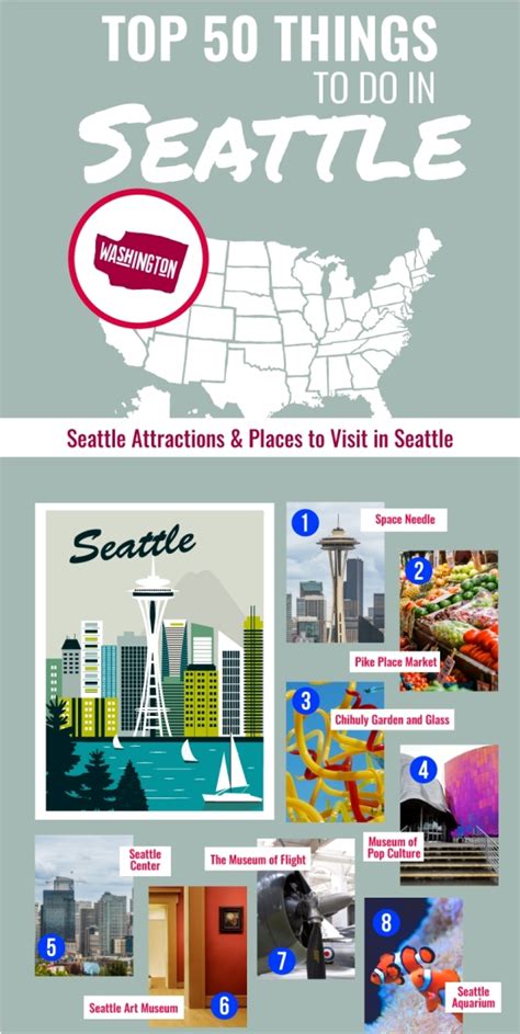 Top Things To Do In Seattle Infographics Zone Submit Infographics