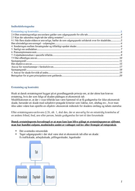 Erstatning Og Kontrakt Indholdsfortegnelse Erstatning Og Studocu