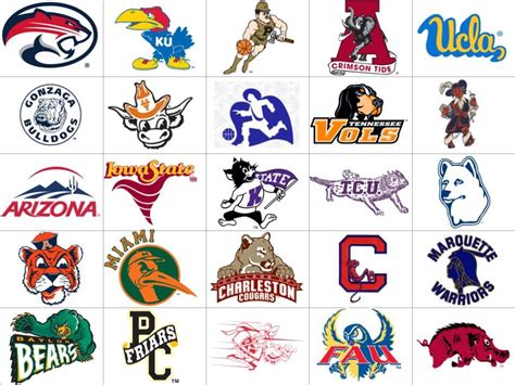 AP Top 25 with throwback logos - Week 11 : r/CollegeBasketball