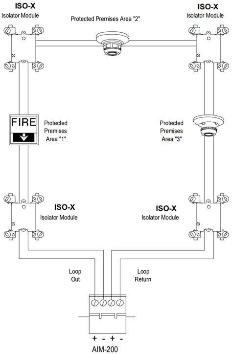 NOTIFIER AIM 200 Addressable Intelligent Module User Manual