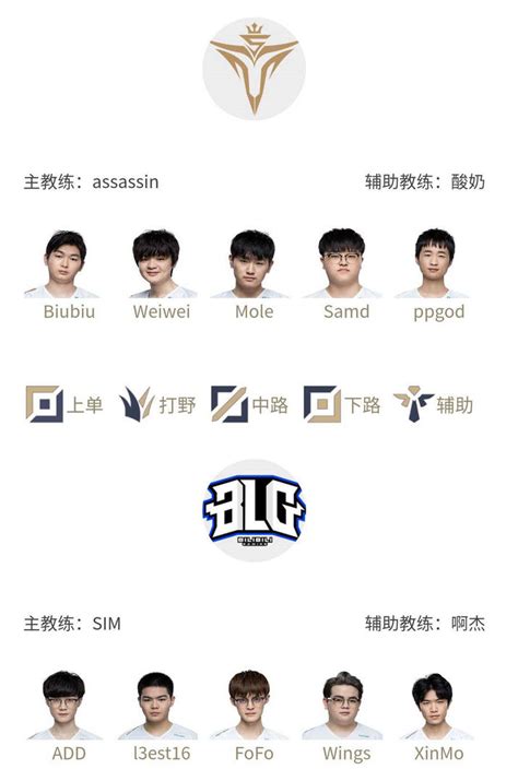 Lol2020lpl夏季赛6月18日比赛队伍lpl夏季赛6月18日赛程一览3dm网游