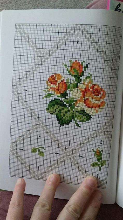 Pin Af Elitania Rodriguez P Cross Stitch Designs I Broderi