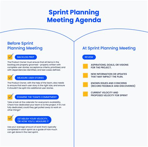 Meeting Agenda Template User Story Learn To Run Moser Show And Tell