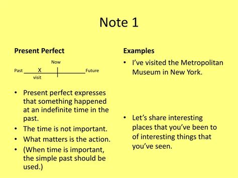 Ppt Grammar Unit Present Perfect Indefinite Past Powerpoint