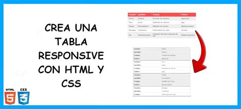 Tabla Responsive Crea Una Usando Solo Html Y Css