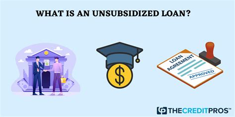 What Is An Unsubsidized Loan A Useful Guide For