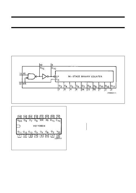 Hef Bp Datasheet Pages Philips Stage Ripple Carry Binary