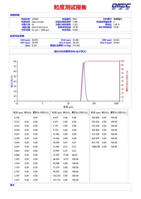 欧美克ls 609激光粒度仪报价 珠海欧美克仪器有限公司