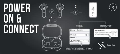 JBL Wave Flex Manual Pairing Troubleshooting