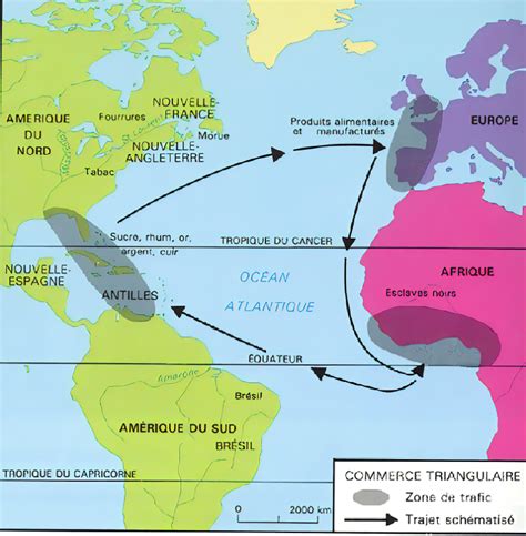 Le Commerce Triangulaire