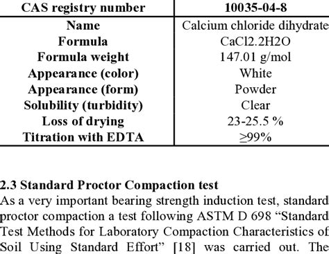 Specifications For The Used Calcium Chloride Dihydrate After Sigma