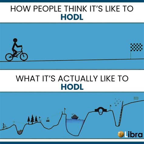 What does HODL mean?