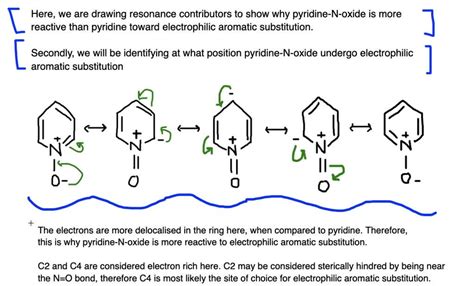 SOLVED In Section 19 11 B We Saw That Pyridine Undergoes