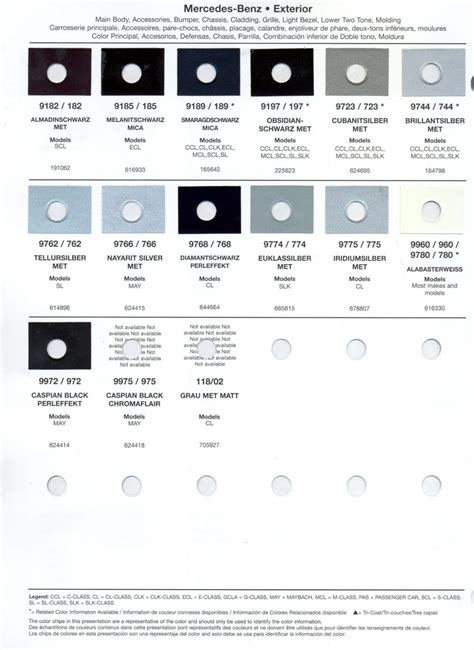 Mercedes Benz Paint Codes Color Charts