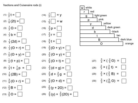 Median Don Steward Mathematics Teaching Cuisenaire Rods And Fractions