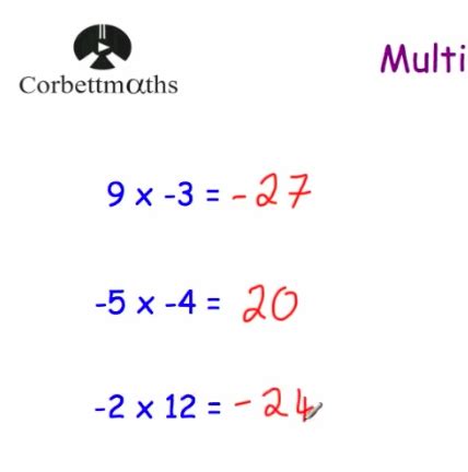 Numbers Corbettmaths