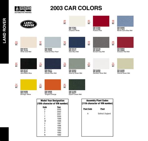 Land Rover Paint Codes Color Charts