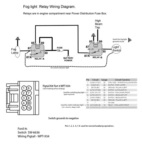 Fog Light Switch Wiring Diagram Hot Sex Picture