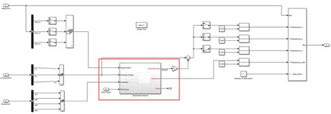 Obstacle Avoidance In Nvidia Jetson With Px Autopilot In Hardware In