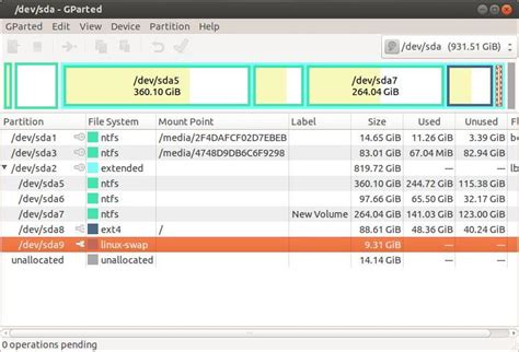 Swap How To Enable Swap Memory In Linux ITIGIC