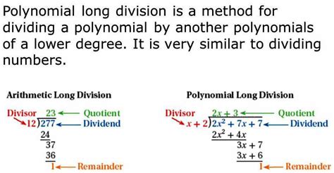 Division Algorithm For Polynomials A Plus Topper