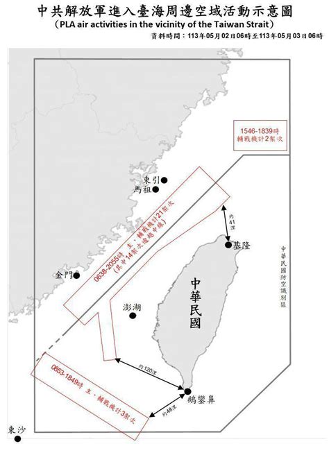 31共機艦擾台 越中線範圍擴大、距基隆41浬 自由軍武頻道